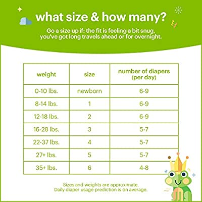 Babyganics Diaper [Review]